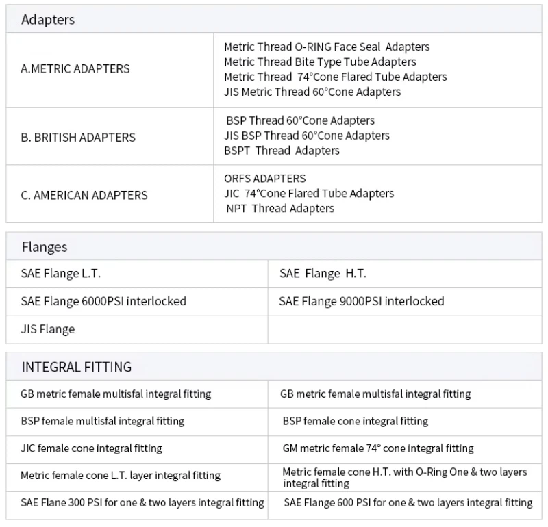 adapters and flanges adapters and flanges